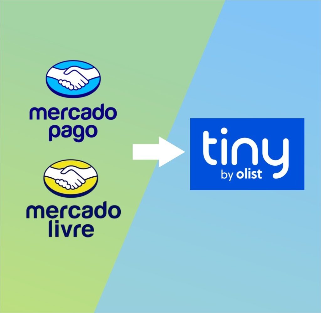 Conciliação bancária Mercado Pago -> Olist Tiny ERP
